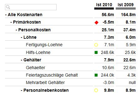 Table_small