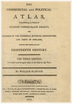 graphomate Held William Playfair Atlas Cover