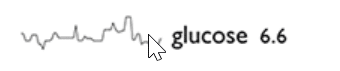 Liniengrafik glucose 6.6